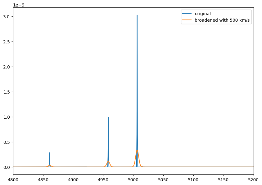 ../_images/0c01d9b09076d3dfbf9f43500f4e9b6f74cb0f28b1a05c3af13b69a3c0beda9b.png